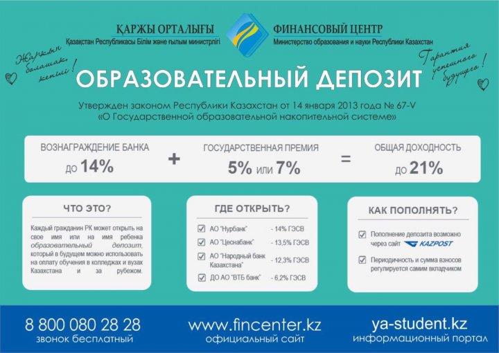 Образовательный депозит