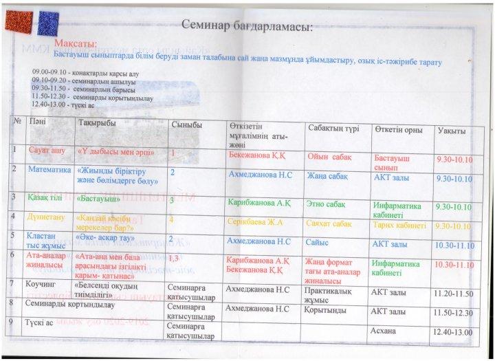 Мектепішілік семинар