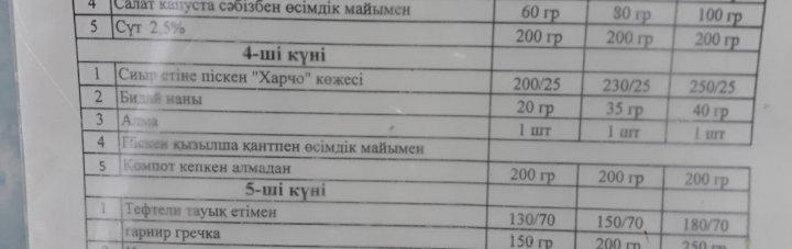 Асхана мәзірі