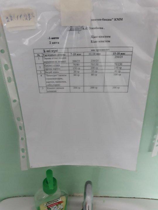 Ас мәзірі