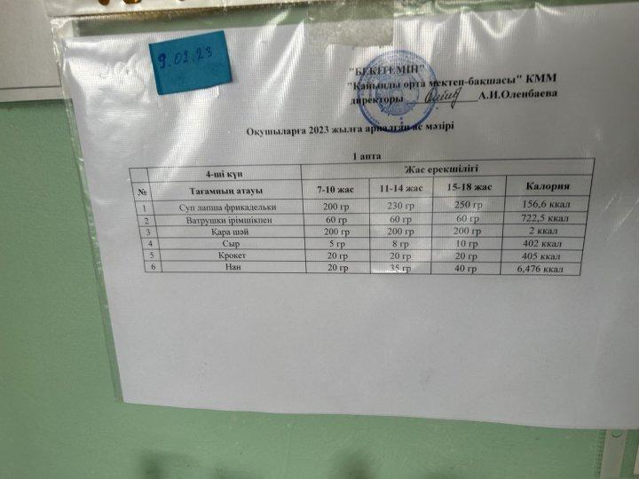 Ас мәзірі