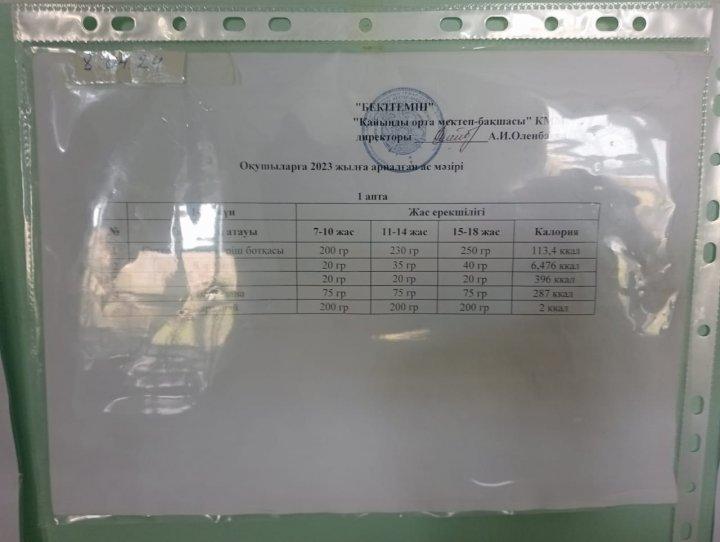 Күнделікті ас мәзірі