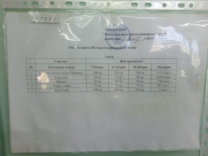 Күнделікті ас мәзірі