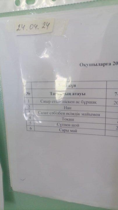 Күнделікті ас мәзірі