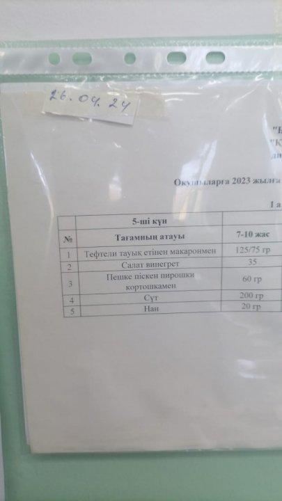 Күнделікті ас мәзірі