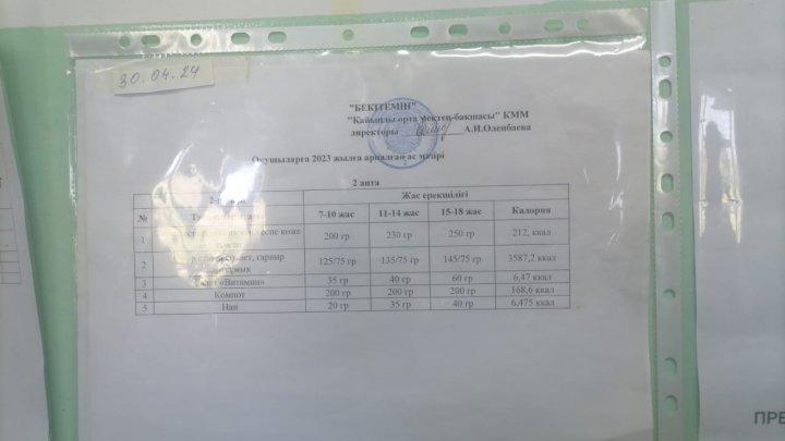 Күнделікті ас мәзірі