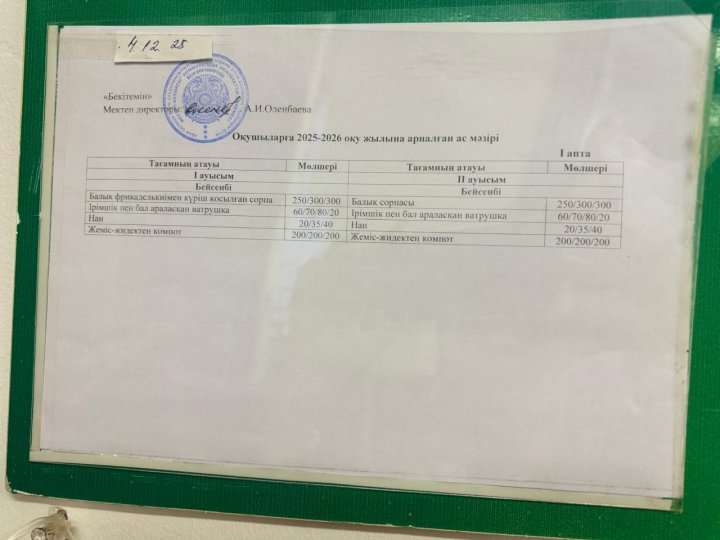 ІІ ауысым ас мәзірі