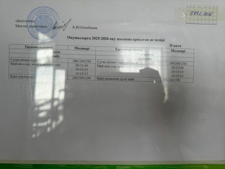 I ауысым ас мәзірі