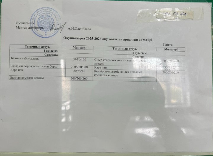 Ас мәзірі ІІ ауысым