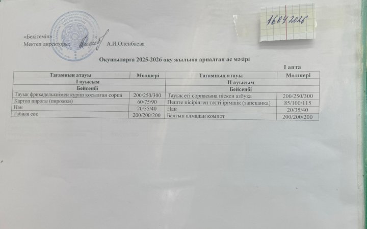 Ас мәзірі І ауысым