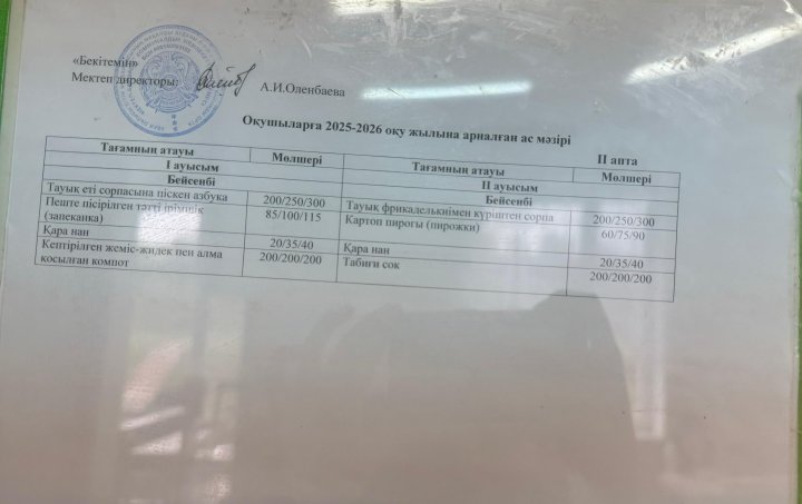 Ас мәзірі ІІ ауысым