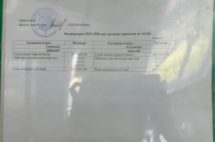 АС мәзірі ІІ ауысым